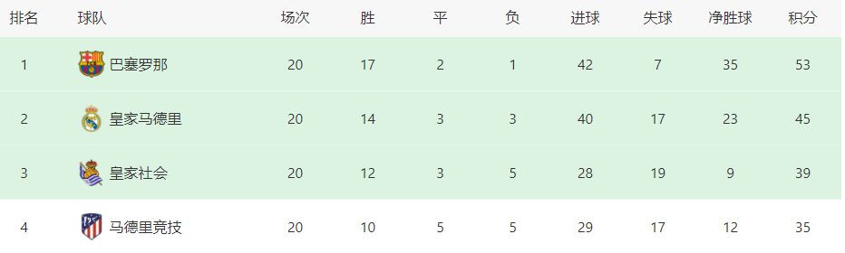 但阿森纳并不想以租借附带买断选项的方式卖走他。